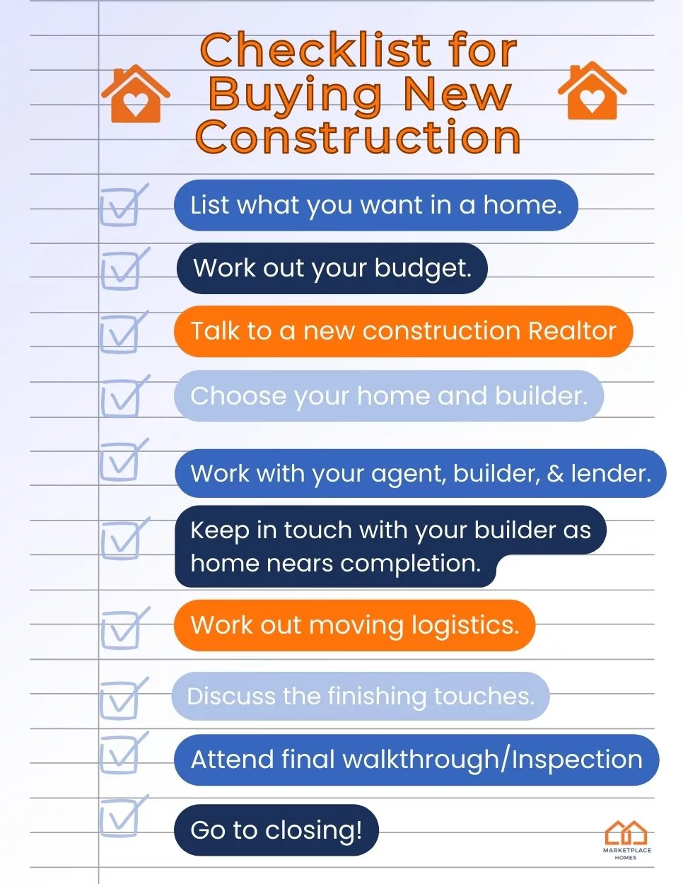checklist for buying new construction