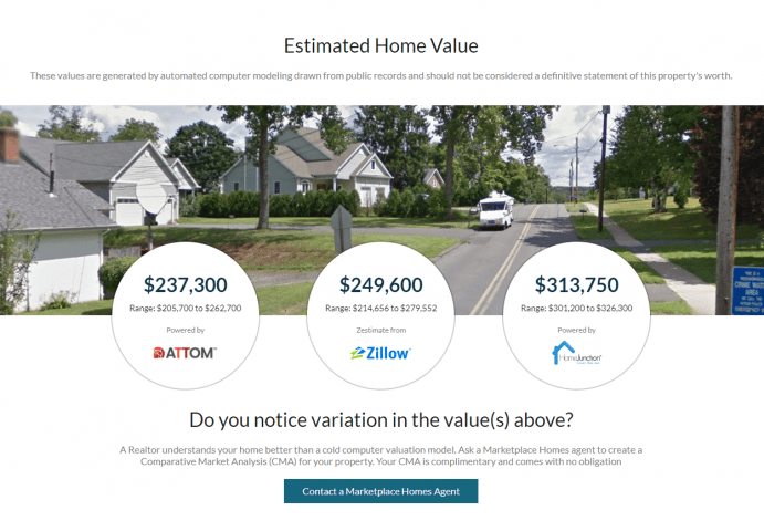 home value estimation calculator