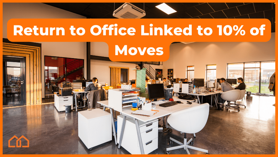 return to office linked to 10% of moves